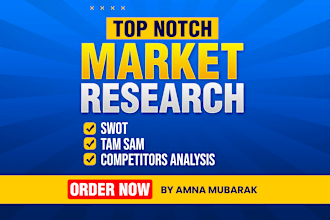 do market research, full market analysis and competitive analysis in 24 hours