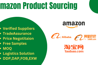 do product sourcing from ali baba as your sourcing agent