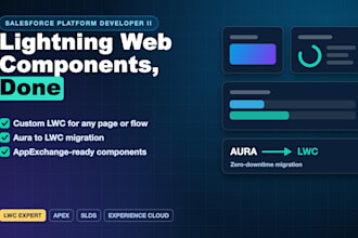 be your salesforce developer
