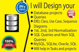 do database design, erd, sql tasks, sql queries on access, mysql, oracle, sqlite