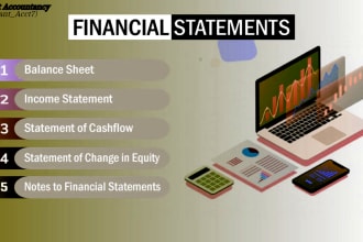 do financial statements,projections,ratios analysis,forecast,business valuation