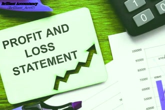 do profit and loss or income statement, balance sheet and cash flow statement