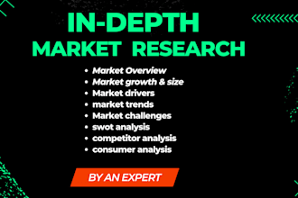do market research, competitor analysis, business research, swot analysis