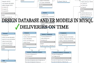do your er diagram, design sql database and sql queries
