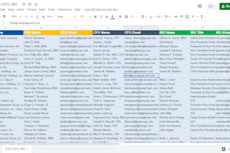 search any market,company,email,website,address,phone number