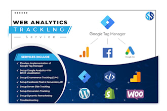 setup everything related to web analytics and tracking