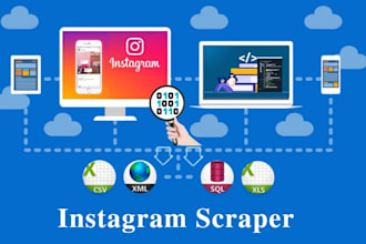 collect and provide best leads from instagram profiles