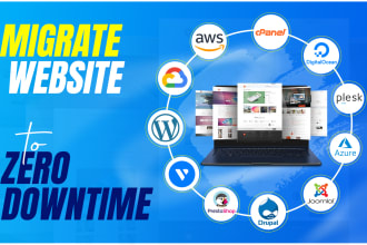 migrate or move any website to any hosting without downtime