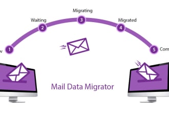 email migration expert without downtime