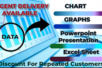 convert data in graphs and powerpoint presentation