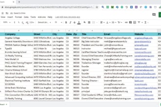 do linkedin lead generation, data entry and web research