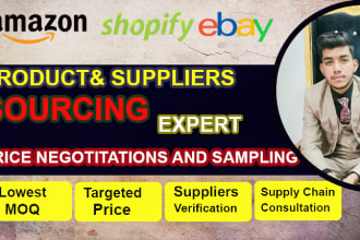 do china sourcing, supplier sourcing and your product sourcing agent