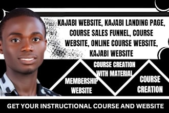 setup kajabi website, kajabi landing page, online course sales funnel