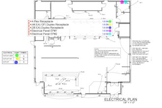 do electrical takeoffs with separate labor and material prices