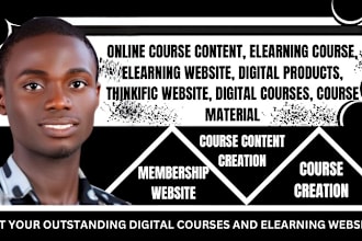 create online course content, course creation as digital product on teachable