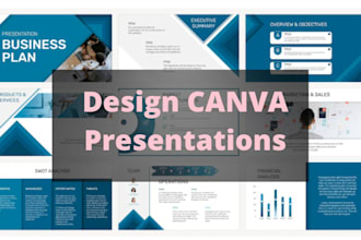 design a modern presentation on canva