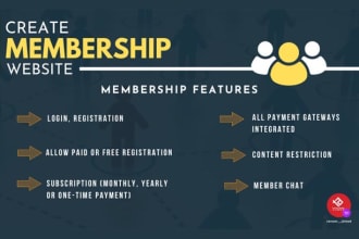 develop wordpress membership or subscription website
