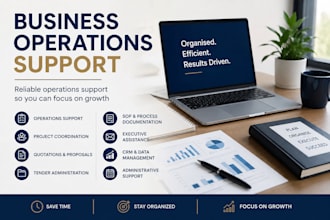 manage your business operations remotely