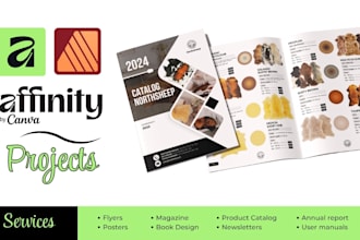 do any affinity publisher or affinity studio project