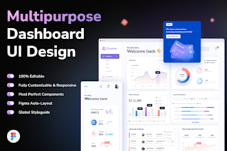 design awesome saas, CRM, and admin dashboard UI UX in figma