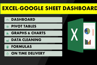 create excel or google sheets dashboard, charts, formula, graphs, pivot tables