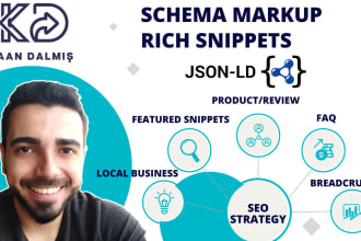 do schema structured data markups like product and review
