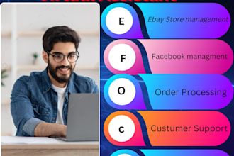 manage your ebay and facebook marketplace a to z