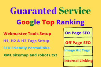 do wordpress onpage SEO, technical optimization