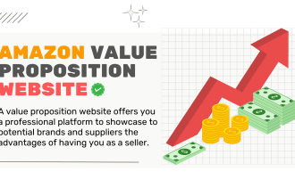 create your amazon wholesale value prop website