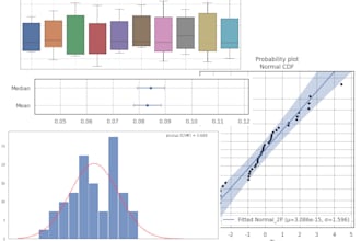 develop your python code for data analysis