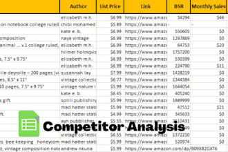 do amazon KDP keyword research, category research and competitor analysis