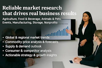 conduct in depth market research and actionable insights