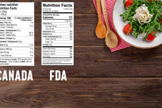 create fda and canada nutrition fact label