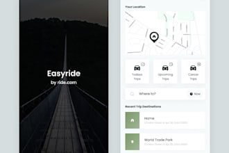 be your UX solution architecture and system designer