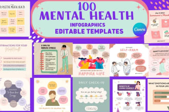 design mental health carousels, instagram infographics or posts