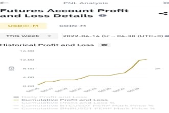 guide you copy my profitable crypto trading automatically