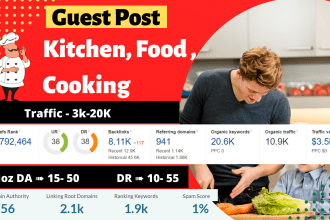 guest post on kitchen, food recipe, cooking, cookware blog
