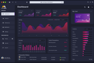 dashboard design, web app, and saas website UI UX design