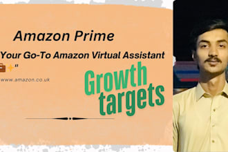 be your amazon wholesale fba expert for product hunting, sourcing, brand approv