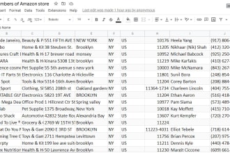 provide ecommerce leads and contact list