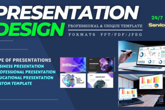 make powerpoint template, powerpoint slides and business presentation design