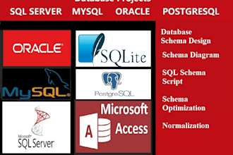 create er diagrams and dimensional models for databases and data warehouses