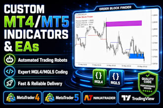 develop custom mt4 mt5 indicators or expert advisors