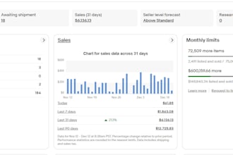 do amazon to ebay dropshipping top listings
