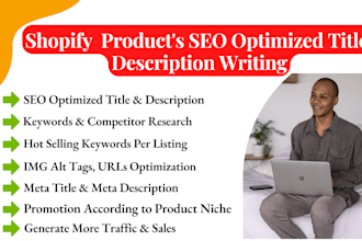 write SEO optimize shopify product description, listing title, shopify expert