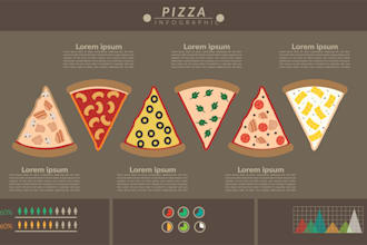 design top quality infographic charts, layouts in 24hr
