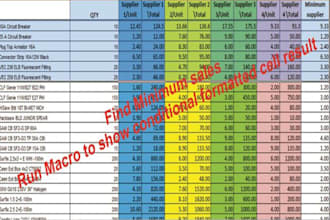create your Excel Formulas and Scenarios