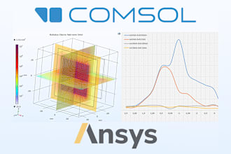 perform fea and cfd analysis using comsol or ansys