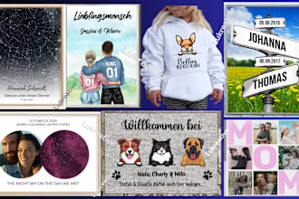 shopify product personalizer in teeinblue, customily zepto wix woocommerce etsy