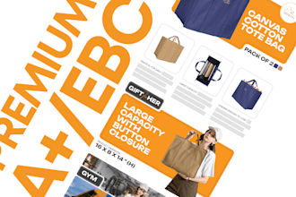 do amazon a plus, premium a plus content, ebc  using canva